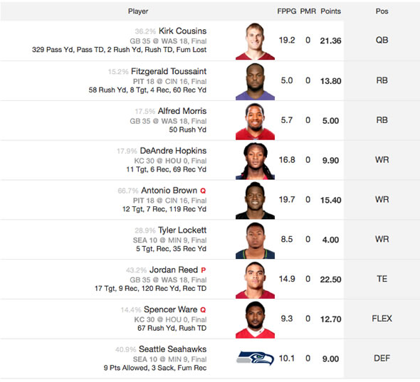 Yahoo Wildcard Weekend Lineup