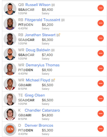 FanDuel Lineup - Divisional Round